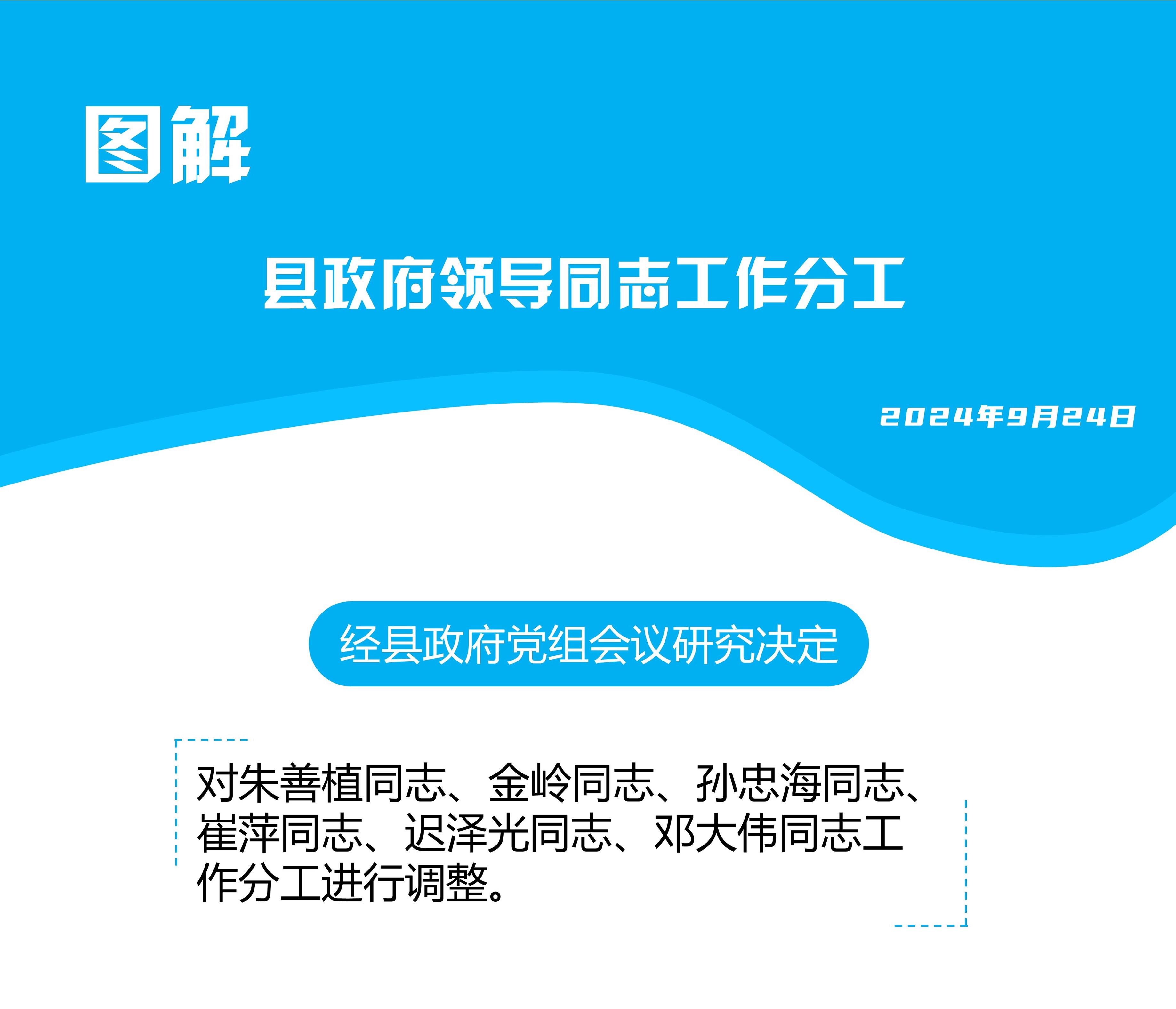 【图解】图解：县政府领导同志工作分工（铁县政办发〔2024〕8号）